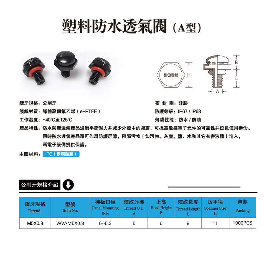 塑料透氣閥A型.jpg