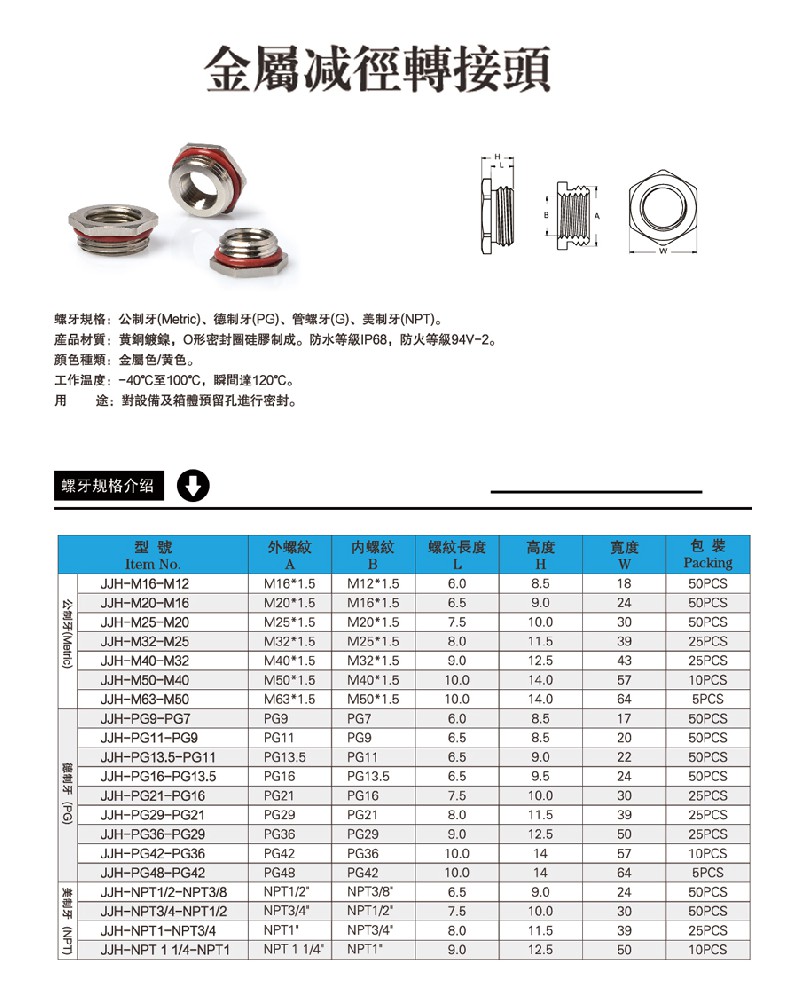 金屬減徑接頭.jpg