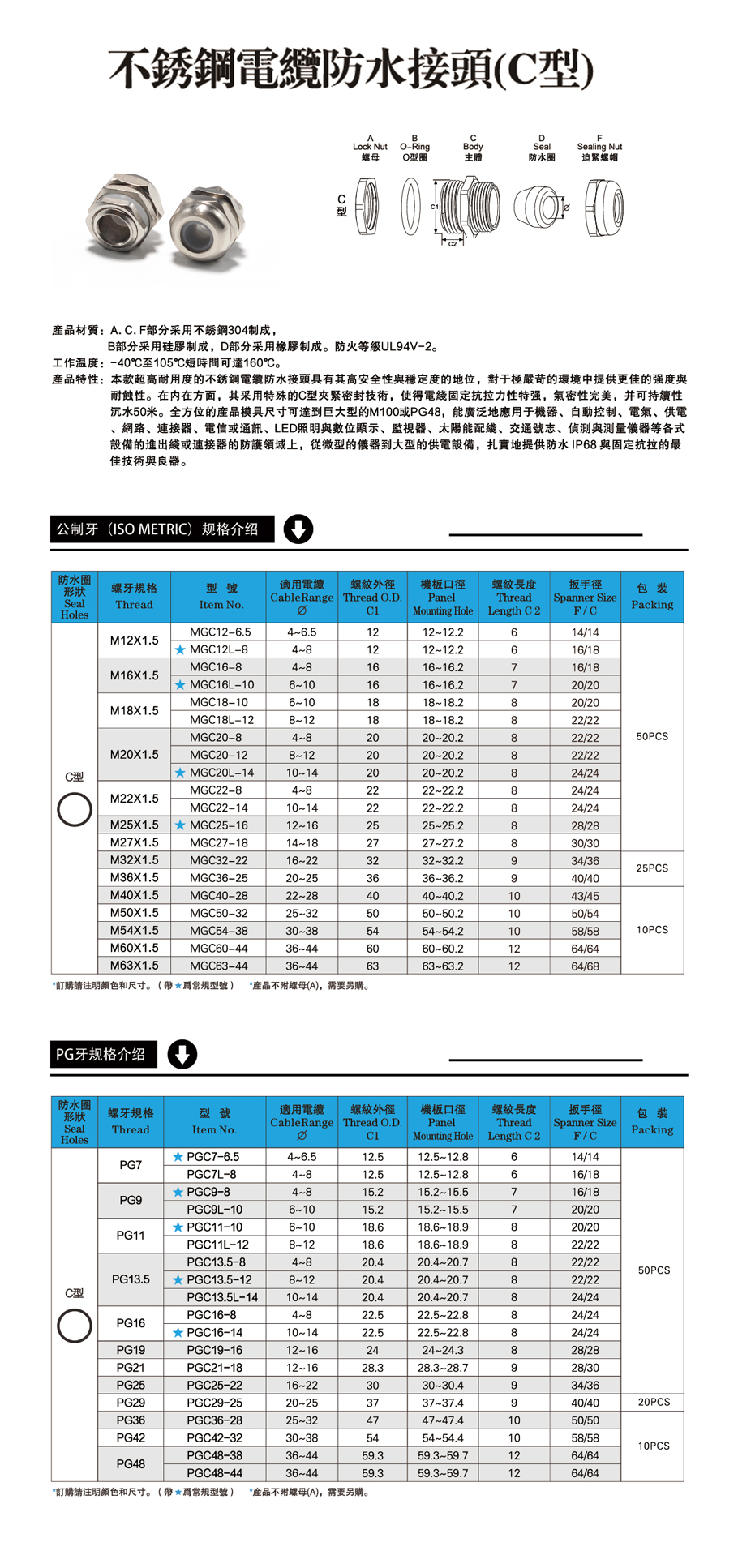 不鏽鋼電纜防水接頭（C型）.jpg