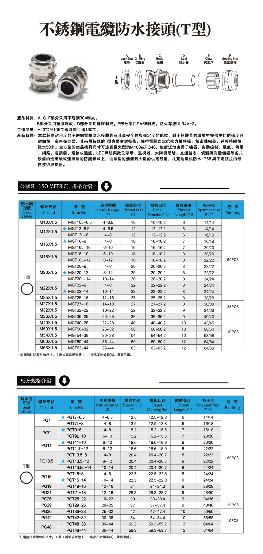 不鏽鋼電纜防水接頭（T型）.jpg