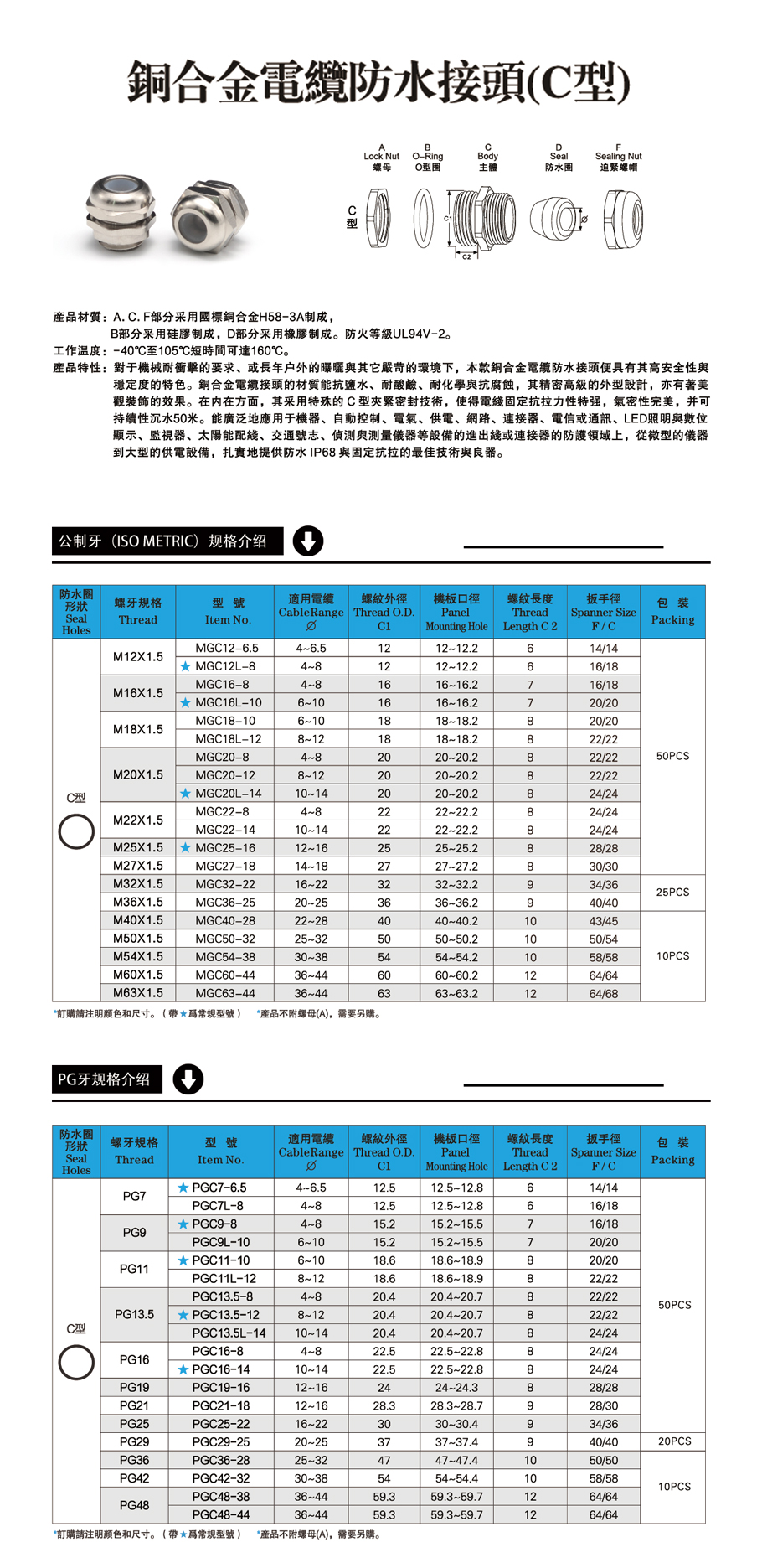 銅合金電纜防水接頭（C型）.jpg