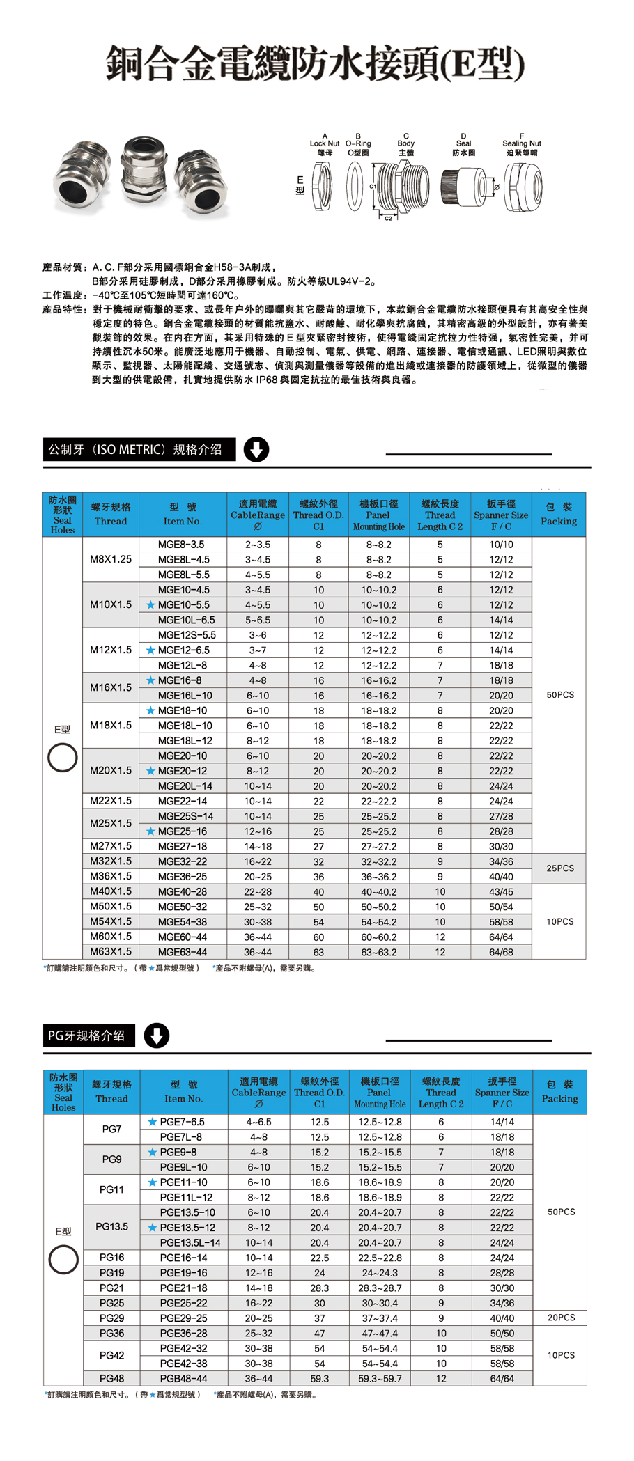 銅合金電纜防水接頭（E型）.jpg