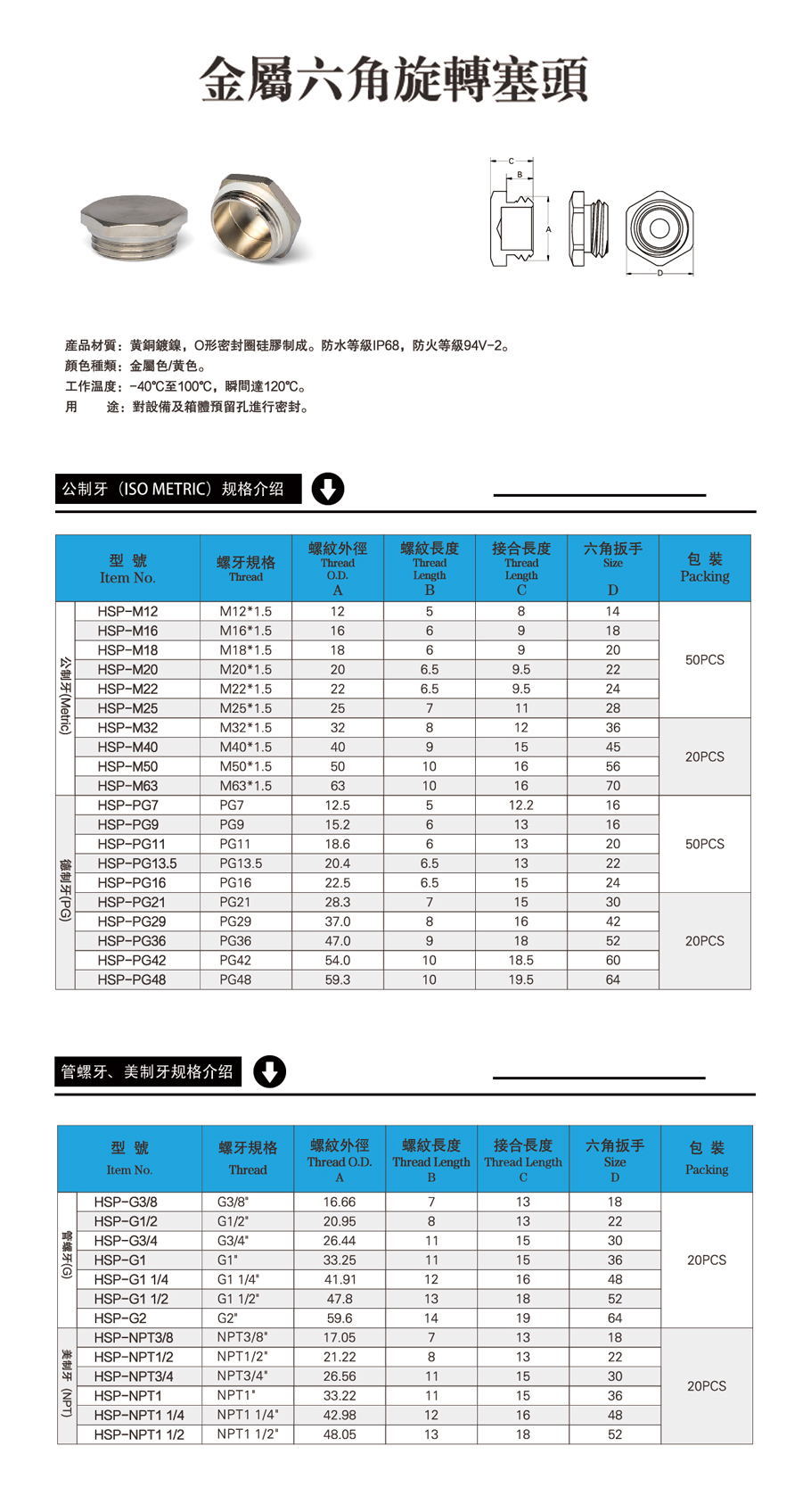 金屬六角旋轉塞頭.jpg