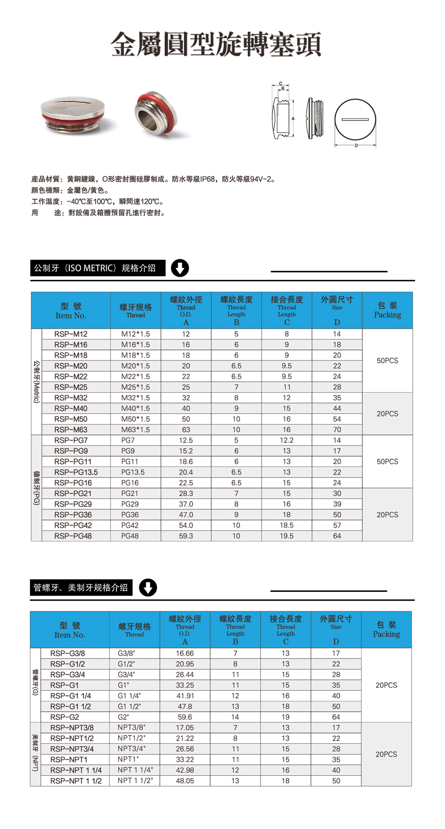 金屬圓型旋轉塞頭.jpg