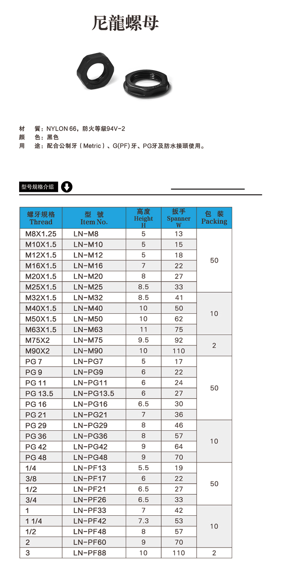 尼龍螺母.jpg