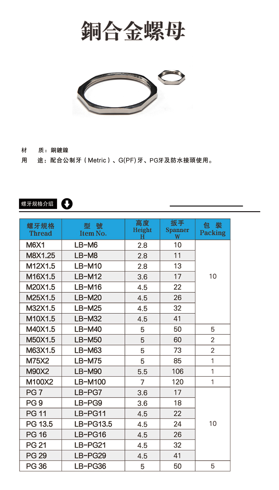 銅合金螺母.jpg