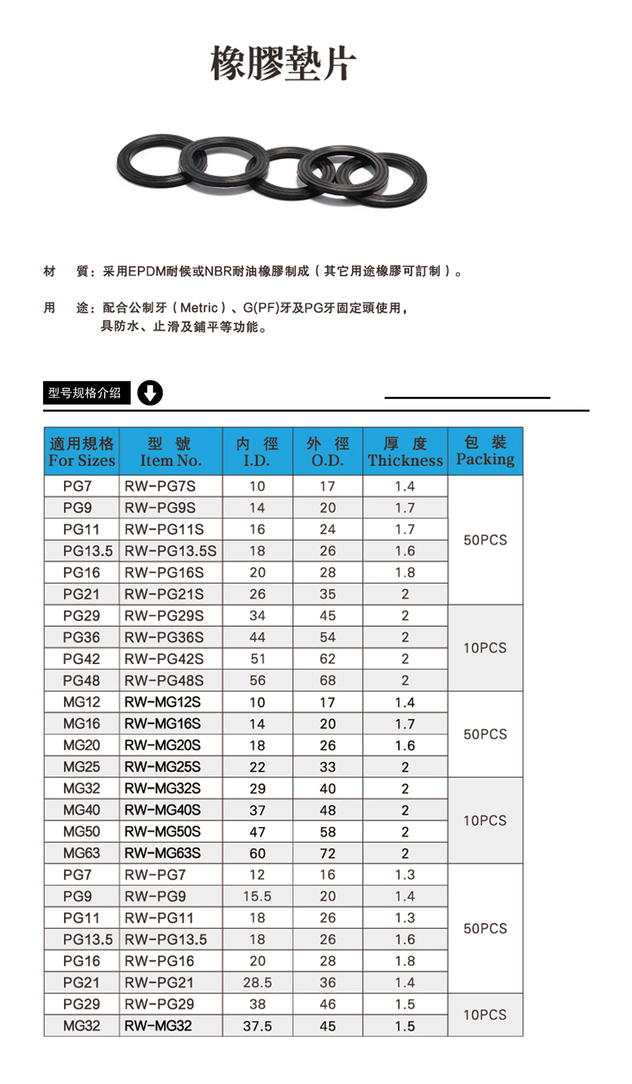 橡膠墊片.jpg